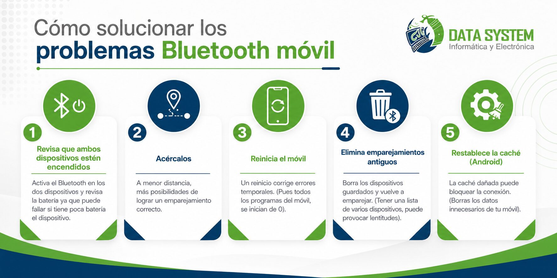 ¿Tu móvil no se conecta a bluetooth? - Repara Samsung - Copy 17